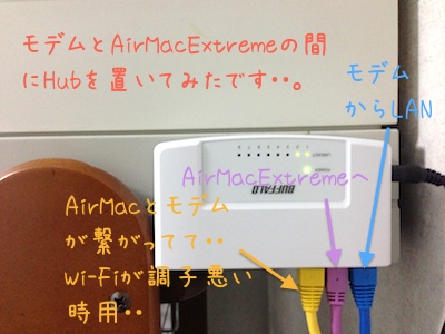 Airmac hub1308061